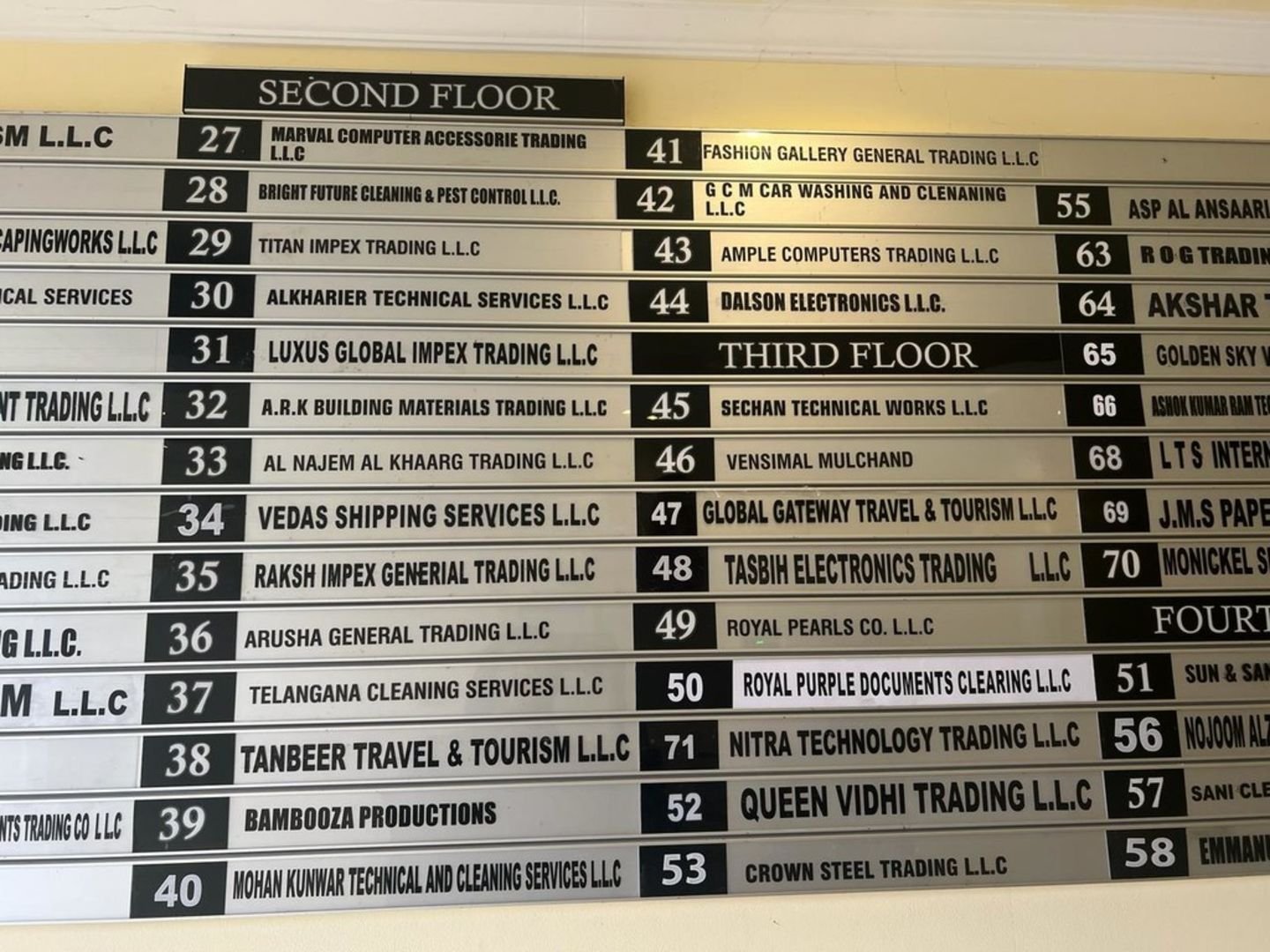 Vedas Shipping Services